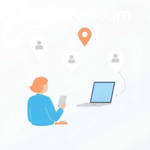 Reach Out to GPerya: Your Go-To Guide for 'Contact Us'